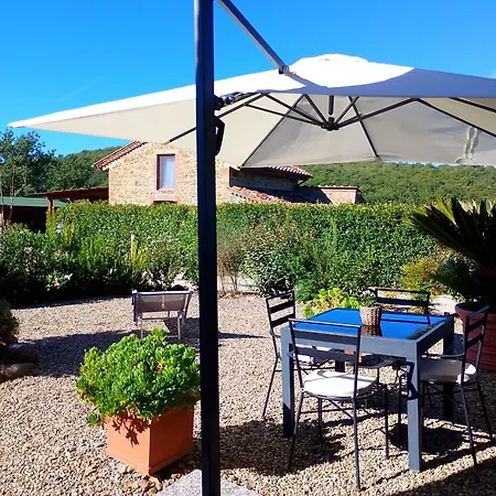 Podere Biricocolo - Il Cortile Bucine